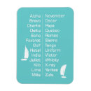 Zoek naar alfabet magneten Onderwijs