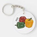 Recherche de poivrons porteclés Capsicum