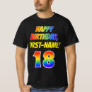Zoek naar 18 jaar kleding Verjaardagsfeest
