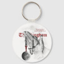 Recherche de mains de prière porteclés Religion