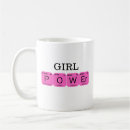 Recherche de fille de geek tasses Féministe