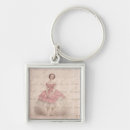 Recherche de tutu rose porteclés Danse
