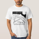 Zoek naar bestemming tshirts Filosofie