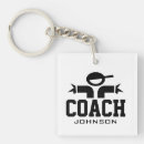 Recherche de basse porteclés Coach