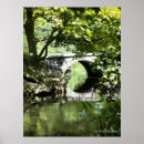 Recherche de copie de pont Parc
