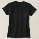Recherche de medical tshirts Médical