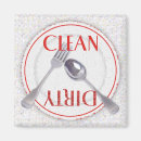 Recherche de fourchettes magnets Plats