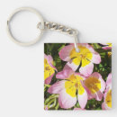 Recherche de cercle floral porteclés Rose