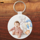 Recherche de premier anniversaire porteclés Fête d'anniversaire