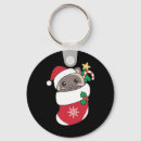 Recherche de pull porteclés Noël