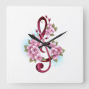 Zoek naar sakura klokken Bloem