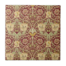 Recherche de chèvrefeuille carreaux Papier peint