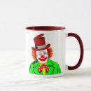 Recherche de clown de cirque tasses Clowns