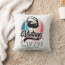 Recherche de casque coussins Pour tous