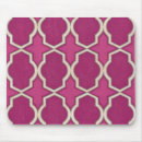 Recherche de marché tapis souris Décoratif