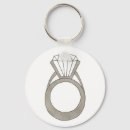 Zoek naar het bling sleutelhangers Gokken