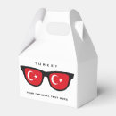 Recherche de turc ballotins Turquie