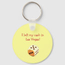 Zoek naar vegas sleutelhangers Souvenir