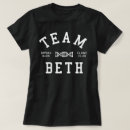 Recherche de de beth Orphanblack