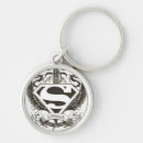 Recherche de clark kent porteclés Logo de superman