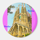 Recherche de catalan maison deco Architecture
