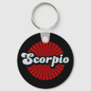Recherche de scorpion porteclés Zodiaque