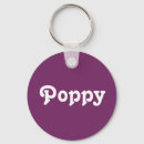 Recherche de poopy Pour elle