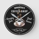 Recherche de tout nom horloges Café