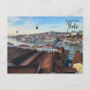 Recherche de téléphérique cartes postales Europe