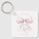 Recherche de papillon rose porteclés Simple