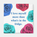 Recherche de poids magnets Motivation