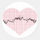 Recherche de ekg autocollants Amour
