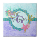 Recherche de sirènes carreaux Violet