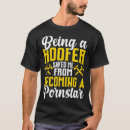 Recherche de roofer vêtements Artisan