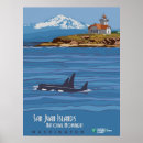 Recherche de orque posters Conservation