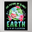 Zoek naar aarde dag elke posters Planeet
