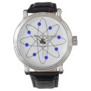 Recherche de atomes montres Noyau