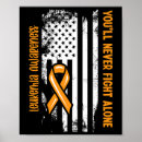 Recherche de leukemie posters Combattre