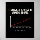 Zoek naar verwondingen posters Vintage