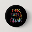 Recherche de enfants science badges Collège