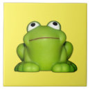 Recherche de grenouille carreaux Vert