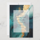 Recherche de peinture numérique originale invitations Typographie