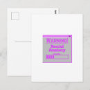 Recherche de charge cartes postales Drôle