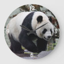 Recherche de géant horloges Panda