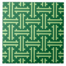 Recherche de celadon carreaux Vert