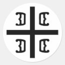 Zoek naar servische stickers Belgrado