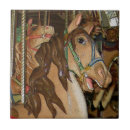 Recherche de de cheval carreaux Historique