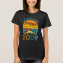 Zoek naar 13 jaar verjaardag tshirts Sinds