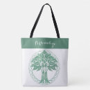 Recherche de arbre de la vie messenger sacs Élégant