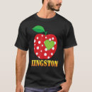 Recherche de kingston vêtements École